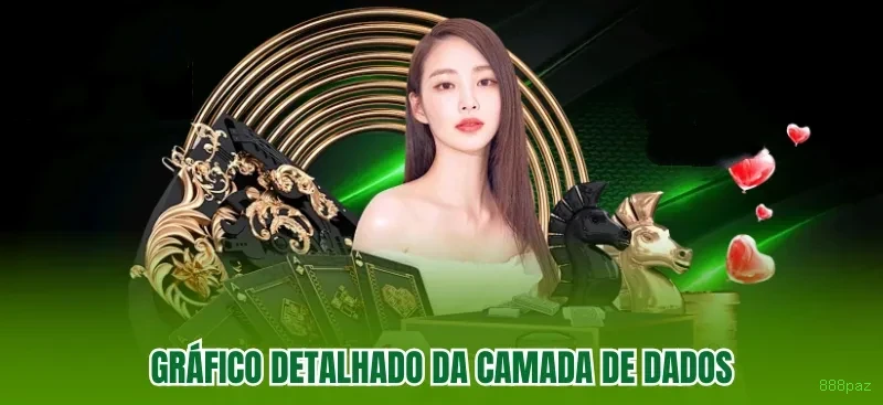 888paz: Os Melhores Recursos da Seção Arcade Que Você Precisa Conhecer